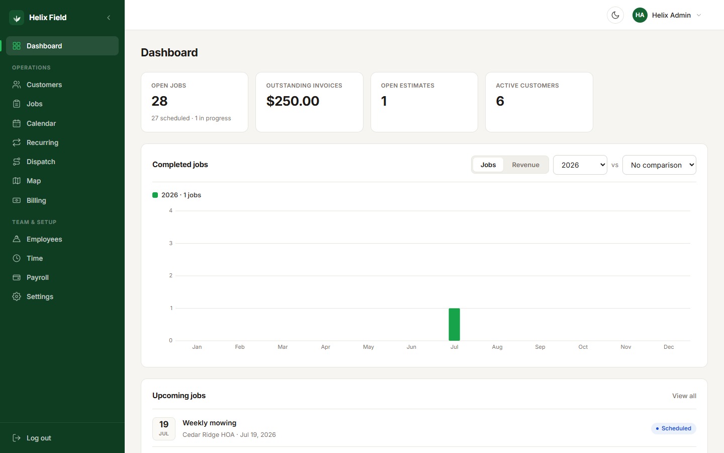 Helix Field dashboard showing open jobs and today's schedule
